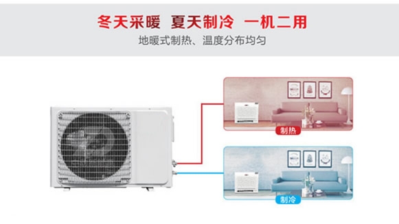 超低溫空氣源熱泵熱風機